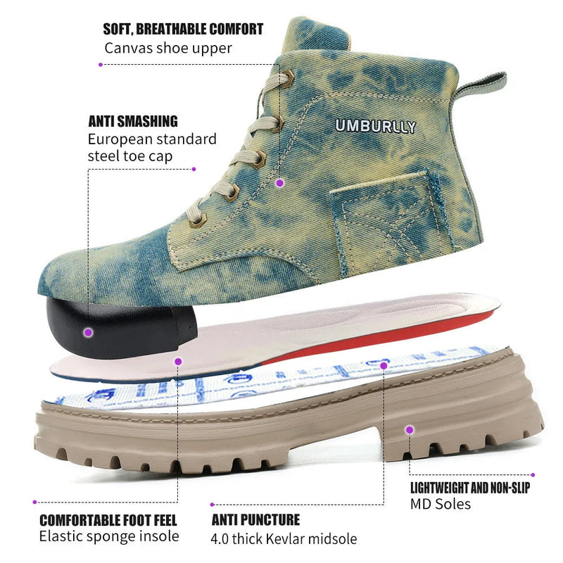 Women's Safety Shoes with Steel Toe Cap and Kevlar Midsole Anti-Smashing Anti-Puncture Canvas Upper Low Top Front Lacing Rubber Sole Purple or Blue Sizes CN35 to CN42