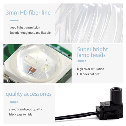 USB-powered RGB LED light strip for car interior with manual controller and five length options.