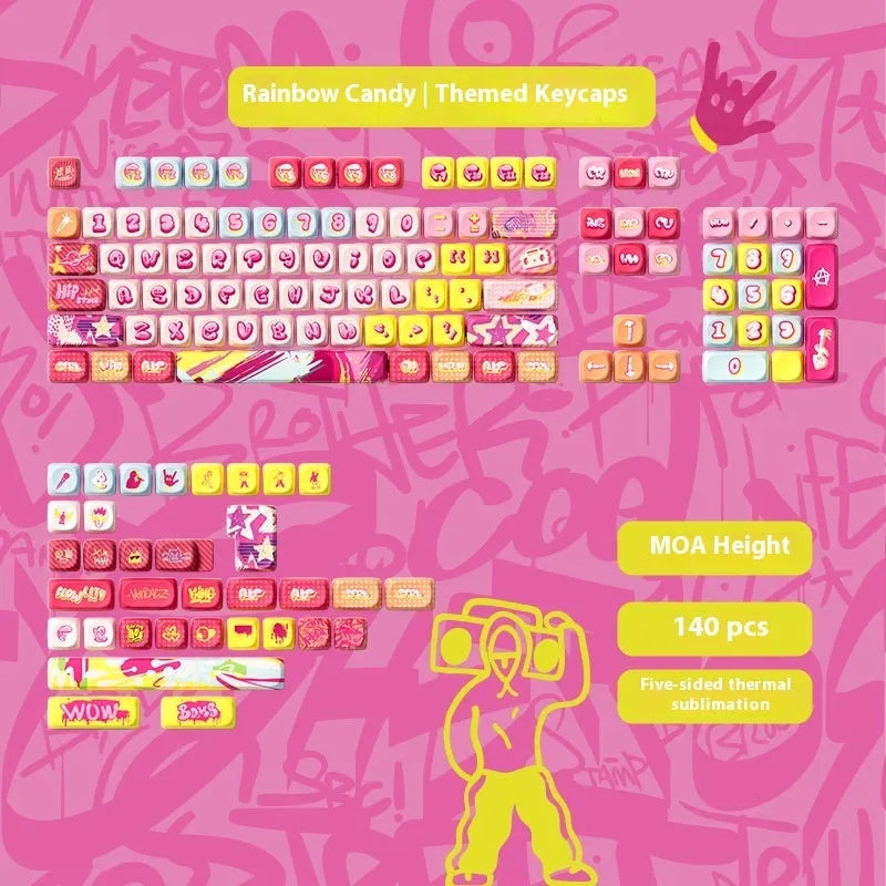 Sublimation-printed cartoon keycaps full set for mechanical keyboards with colourful pig party theme design