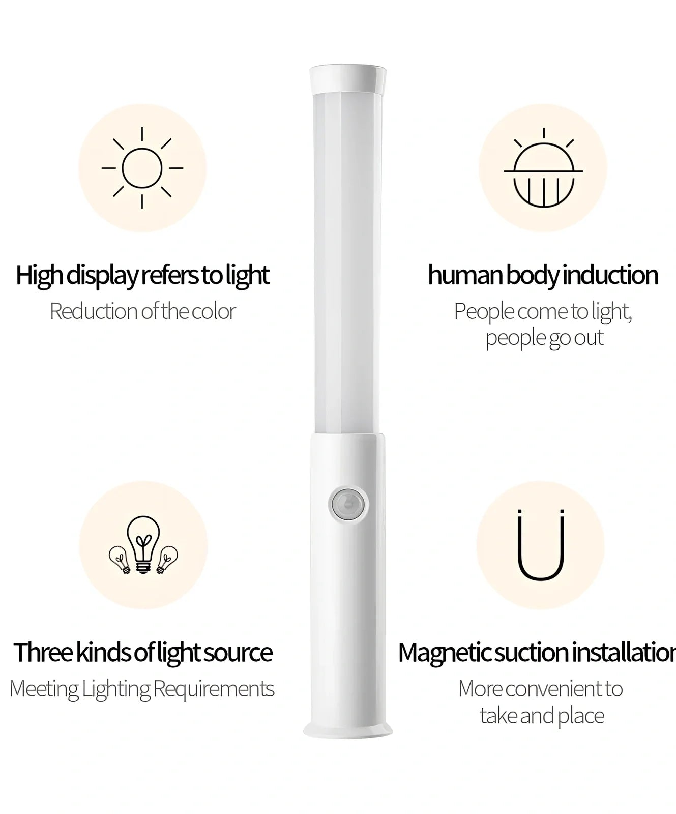 Smart Car Lamp with human body induction technology showing compact 260x35x26mm ABS construction