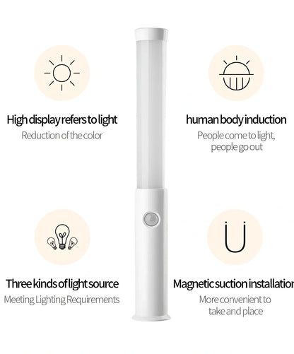 Smart Car Lamp with human body induction technology showing compact 260x35x26mm ABS construction