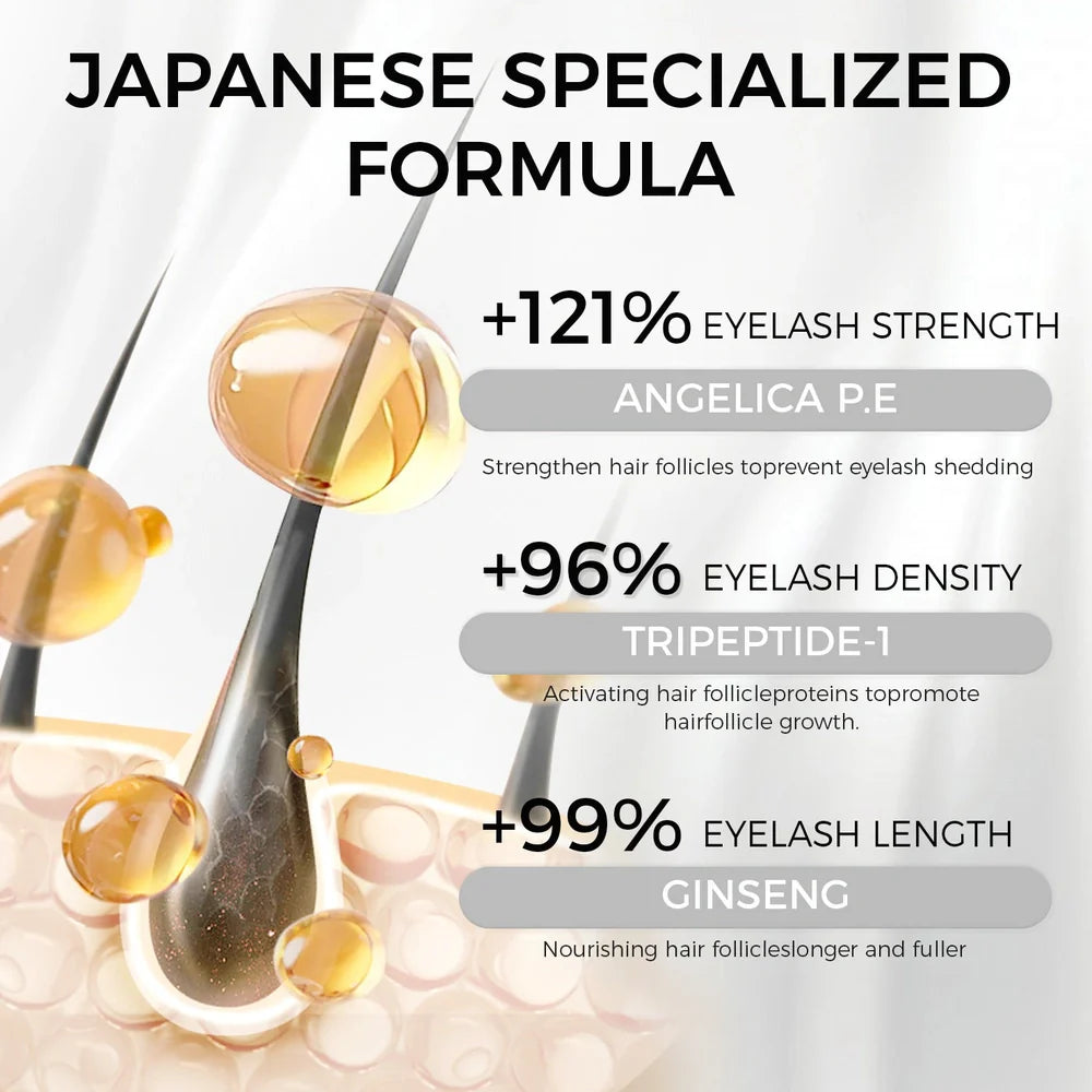Silver packaged eyelash nutrient solution with 5ML growth essence for lash care