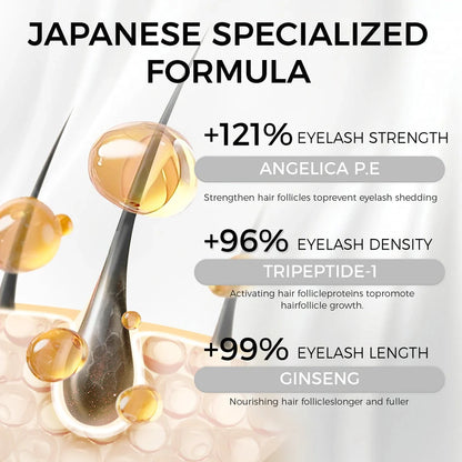 Silver packaged eyelash nutrient solution with 5ML growth essence for lash care