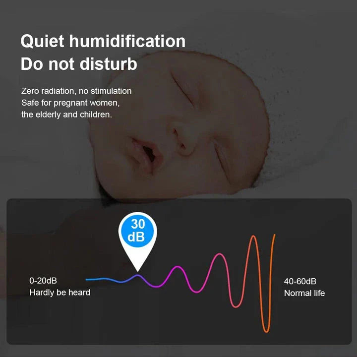 Compact ultrasonic humidifier and aroma diffuser with LED night light, designed for use in home or office spaces.