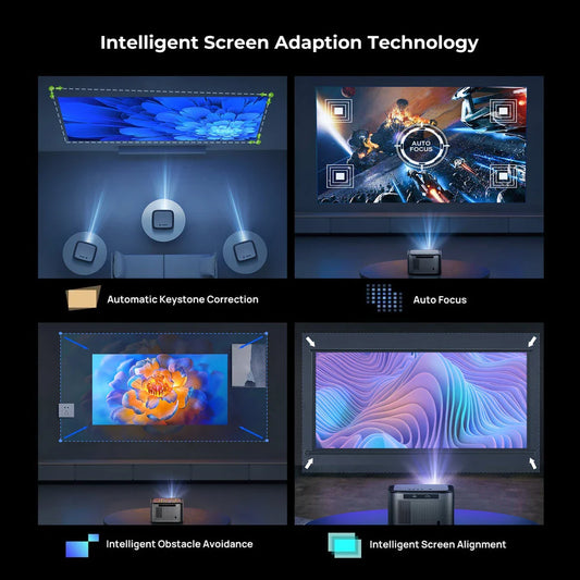 A 4K projector with automatic focus, 900 ANSI lumens of brightness, and wireless connectivity for a cinematic home entertainment experience.