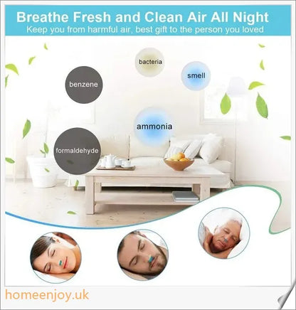 Airing: The First Portable, Discreet and Hassle-Free Micro-CPAP Device for Sleep Apnea Relief