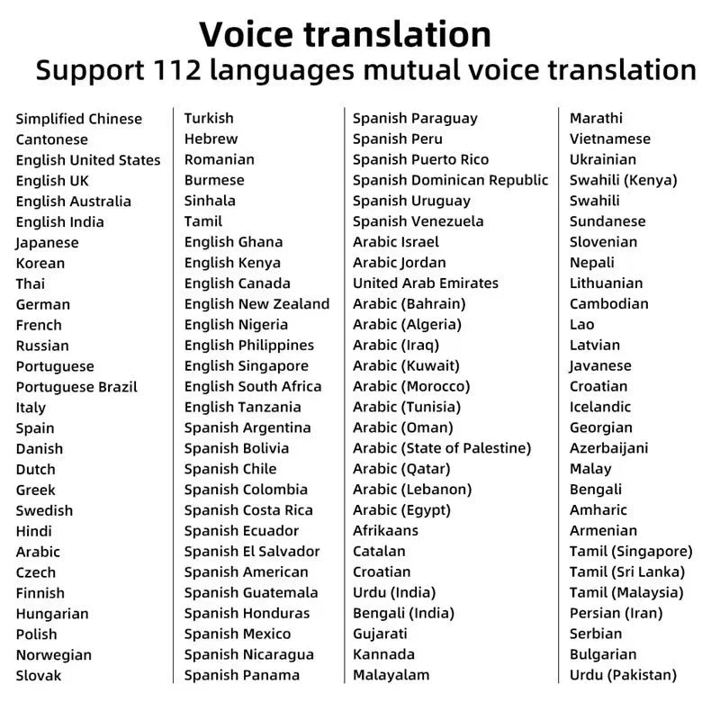 International Edition Scanning Translation Pen with advanced optical character recognition technology for seamless multilingual translation