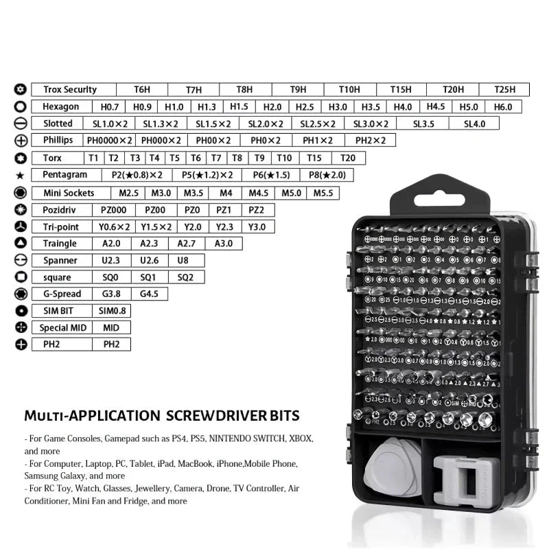 A comprehensive 115-in-1 precision screwdriver set with chrome-vanadium steel bits for repairing electronics, household items, and DIY projects