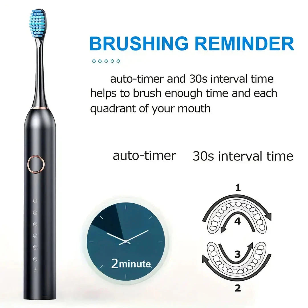 Trendha Electric Toothbrush with Six Cleaning Modes for Superior Dental Hygiene