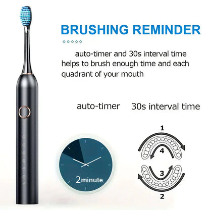 Trendha Electric Toothbrush with Six Cleaning Modes for Superior Dental Hygiene