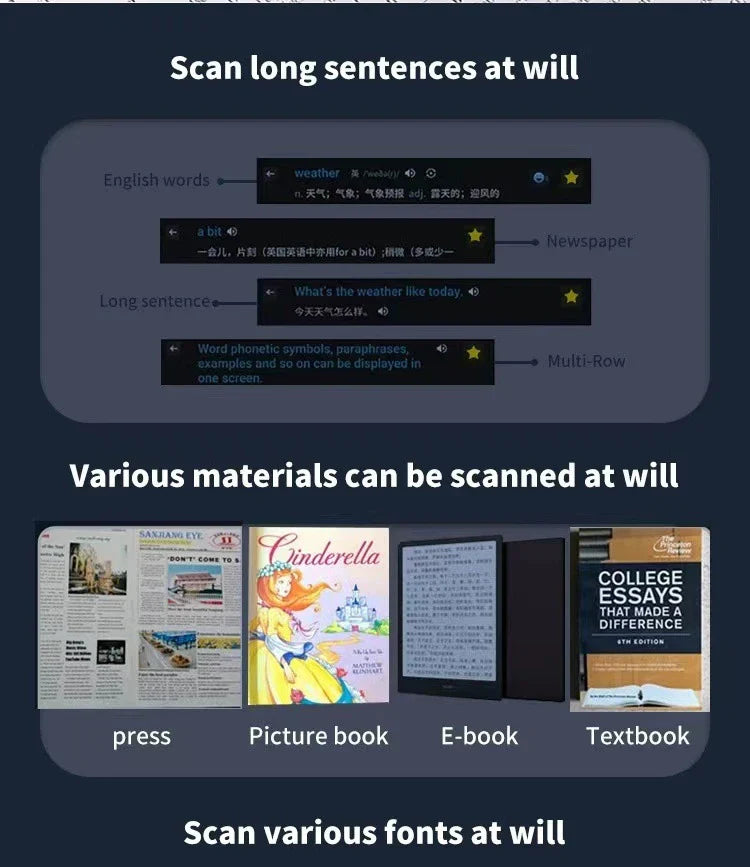International Edition Scanning Translation Pen with advanced optical character recognition technology for seamless multilingual translation