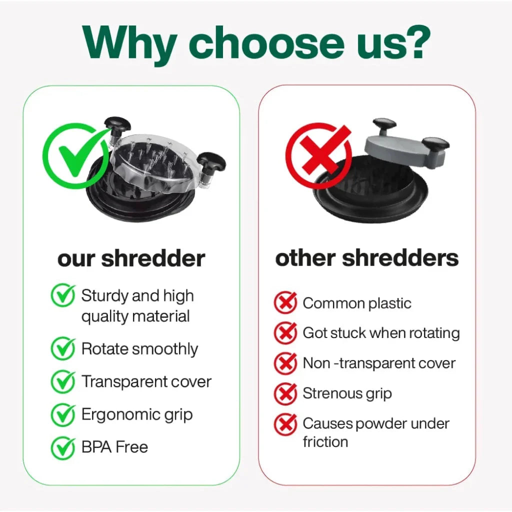 Chicken Shredder Tool - A durable, versatile kitchen gadget for shredding meats and vegetables with ease