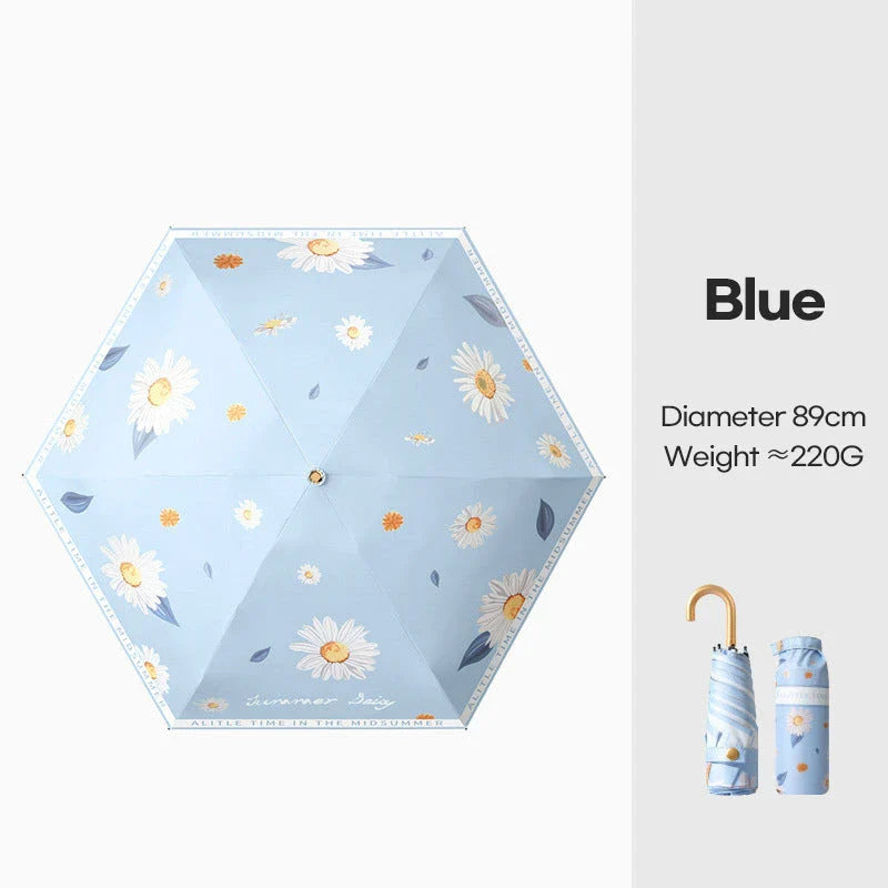 Compact and lightweight folding UV parasol in multiple stylish colours, perfect for protection from sun and rain in the UK
