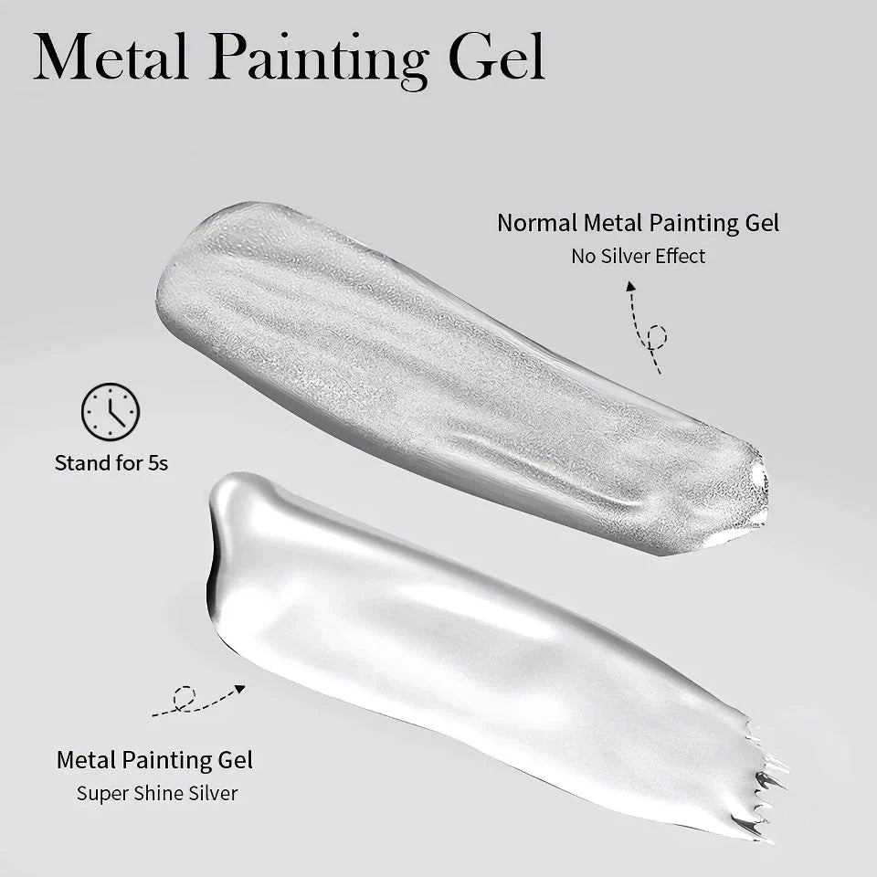 5ml Super Bright Silver Metallic Gel Nail Polish - Shimmering mirror-like finish for stunning nail art designs