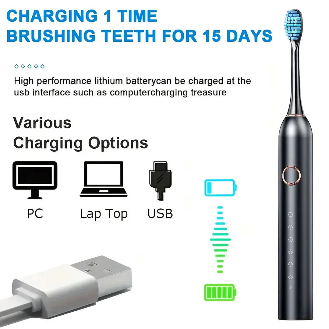 Trendha Electric Toothbrush with Six Cleaning Modes for Superior Dental Hygiene