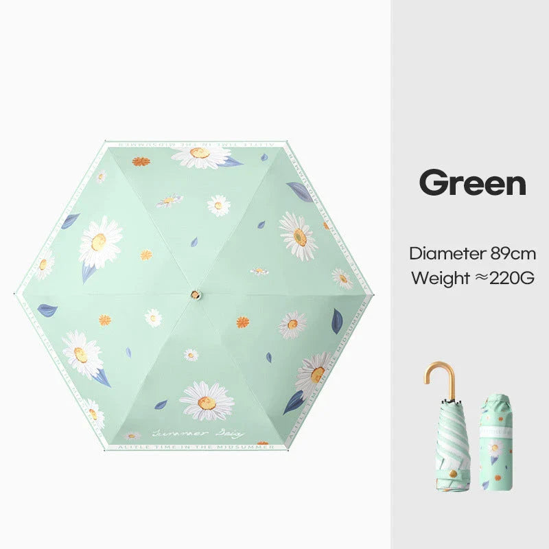 Compact and lightweight folding UV parasol in multiple stylish colours, perfect for protection from sun and rain in the UK