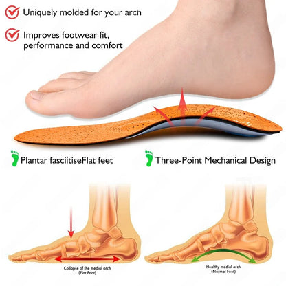 Premium Orthotic Leather Insoles with 3D Orthopaedic Design for Flat Feet and Arch Support