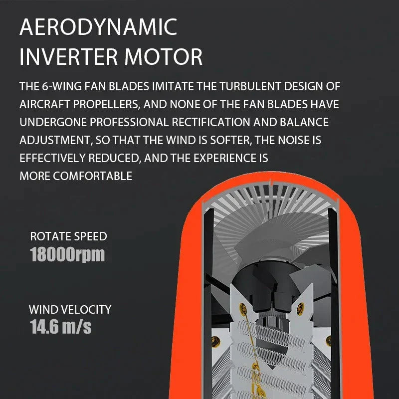 Salon-Standard Electric Turbine Hair Dryer for Efficient Drying and Versatile Styling