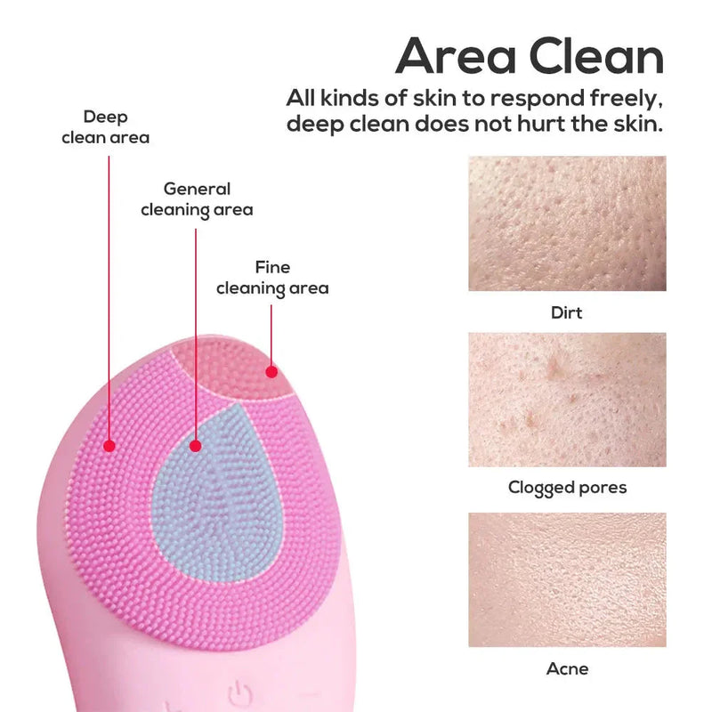Homeenjoy UK Luxurious Sonic Facial Cleansing Brush for Radiant Skin
