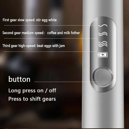 Premium handheld electric milk frother with high-speed rotation, rechargeable power, and ergonomic design for creating silky-smooth, café-quality froth.