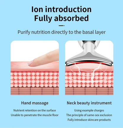 Neck and Face Beauty Device with Colorful LED Photon Therapy for Skin Tightening, Wrinkle Reduction and Double Chin Removal