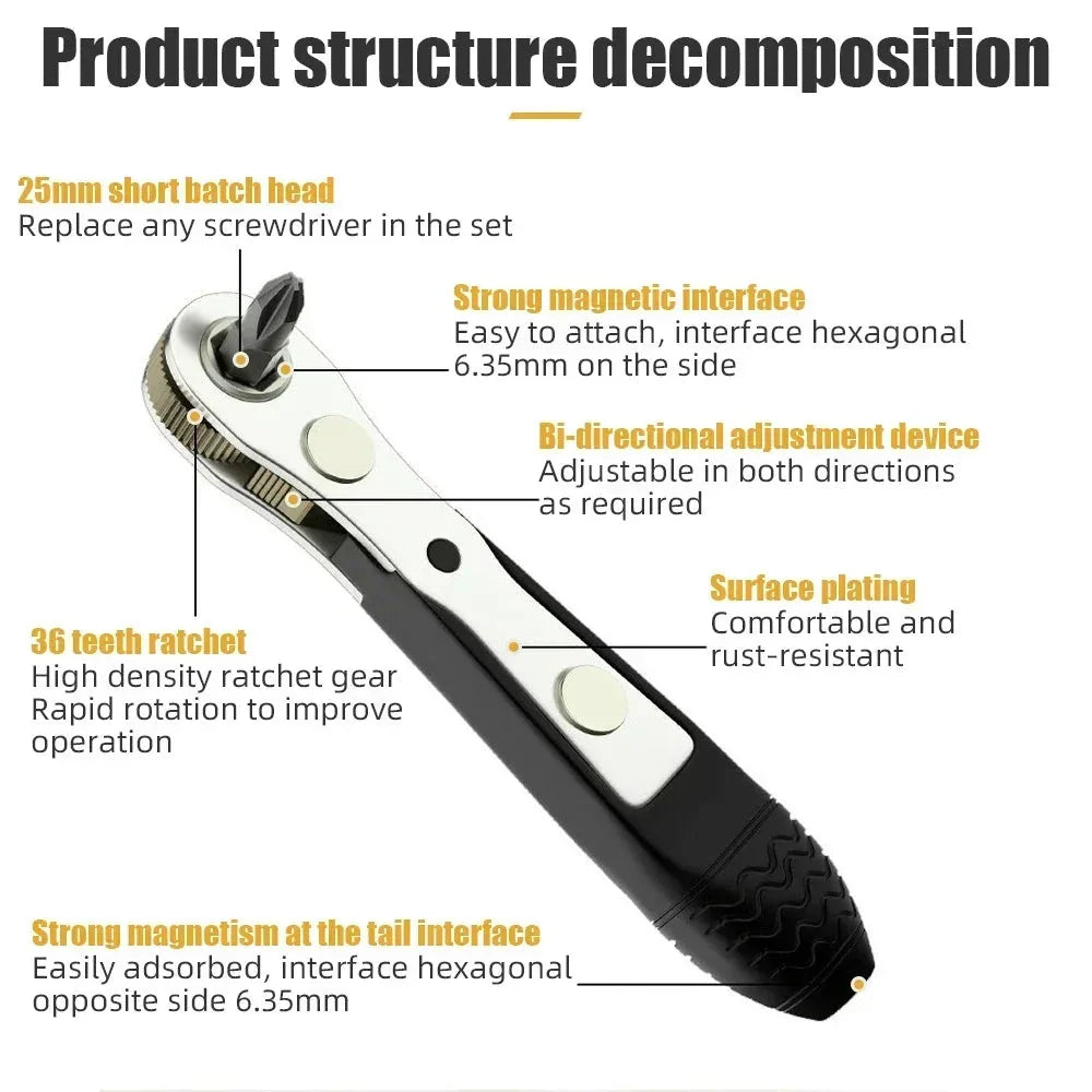 Compact Mini Ratchet Wrench & Screwdriver with magnetic adsorption and quick-release mechanism for precise repair work in tight spaces