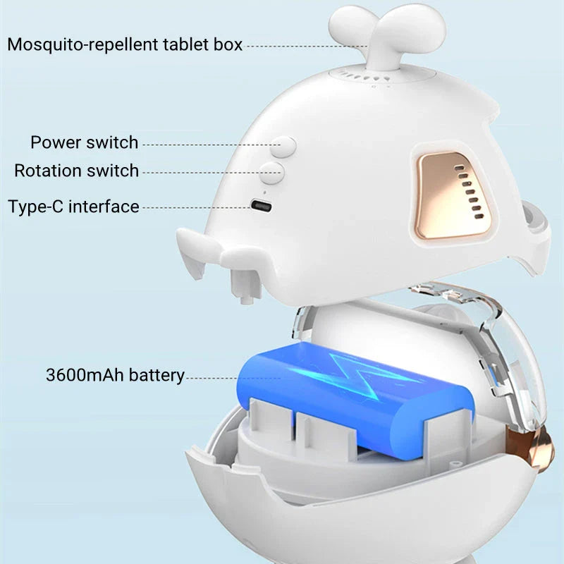 Cartoon Safety Bladeless Stroller Fan with Adorable Night Light and Mosquito Repellent Function