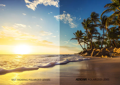 Premium British-made polarised rimless sunglasses with durable TR90 frames and shatter-resistant polycarbonate lenses